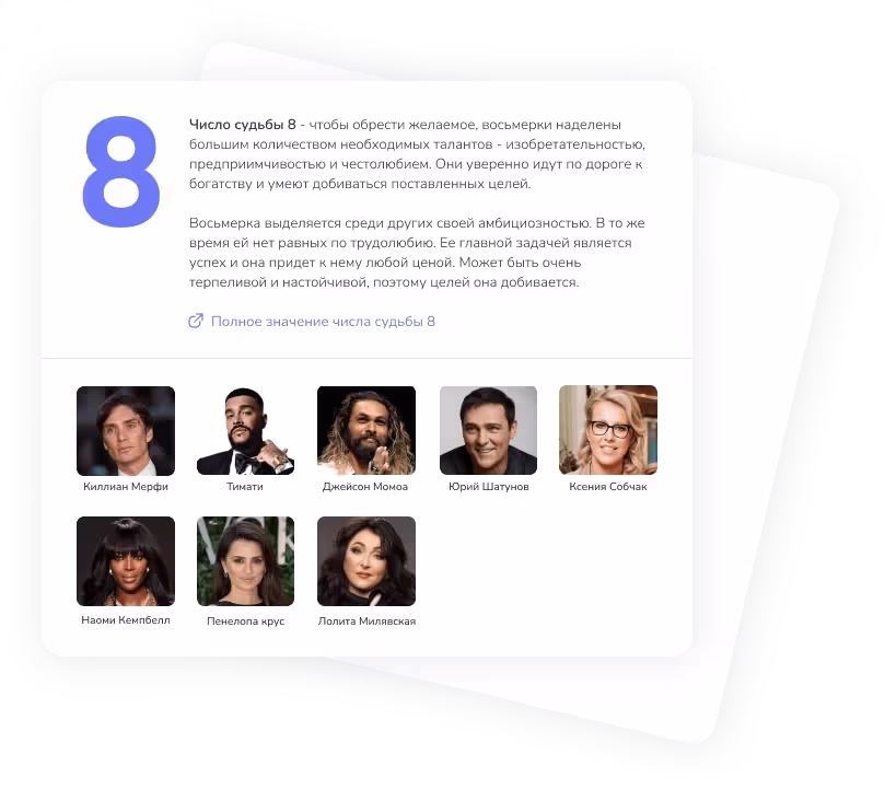 Судьба по дате рождения